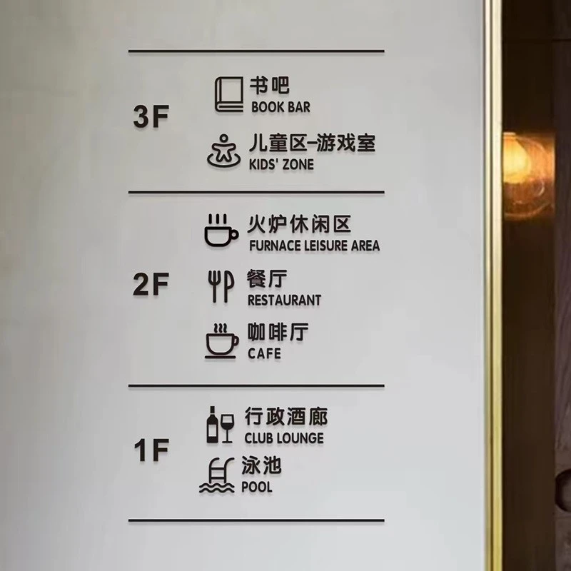 Elevator Directional Signs best